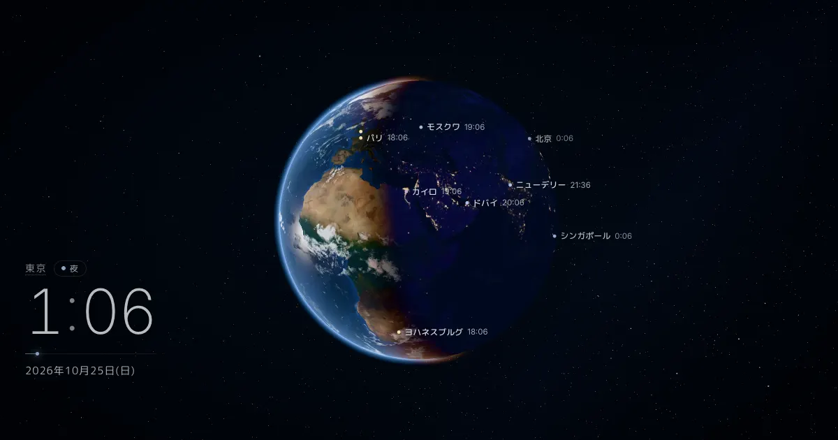 昼夜境界線で昼と夜に分かれた3D地球儀。アフリカとヨーロッパは夕方の明るさで、中東やインドの夜の側には街の灯りが見える