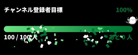 配信目標バーのサンプルアニメーション
