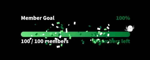 Animated sample of the stream goal bar